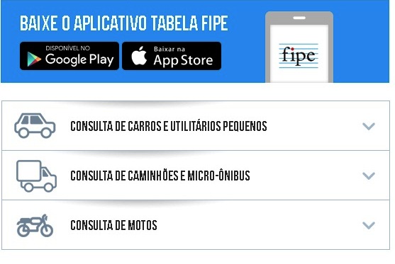 Tabela Fipe Fácil - Veículos - Apps on Google Play